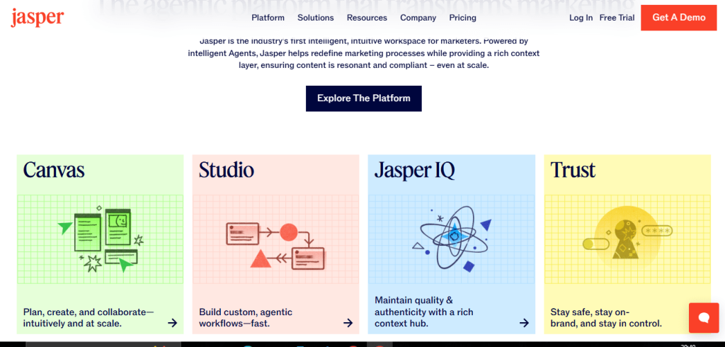 Jasper AI for LinkedIn Posts