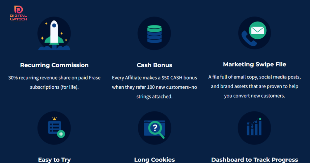 "Affiliate Programs with Recurring Commissions – The Ultimate Guide for 2025"