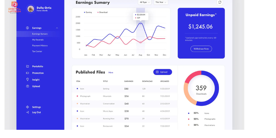 "Free Affiliate Programs for Beginners 2025 – The Ultimate Guide"