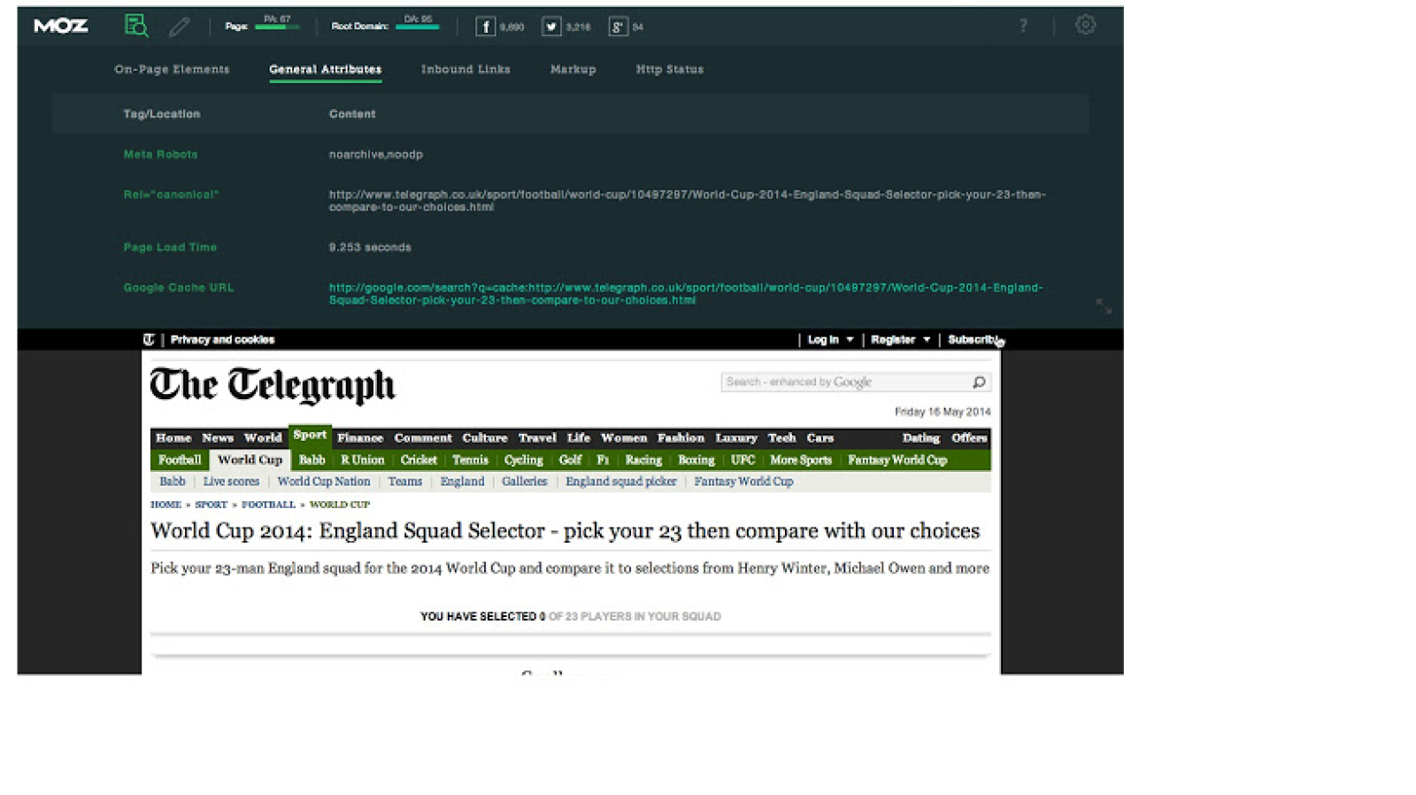 "Best Chrome Extensions for Digital Marketers in 2025"