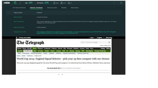 "Best Chrome Extensions for Digital Marketers in 2025"