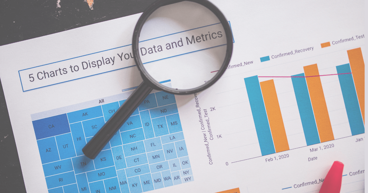 What is ROAS in Google ADS?