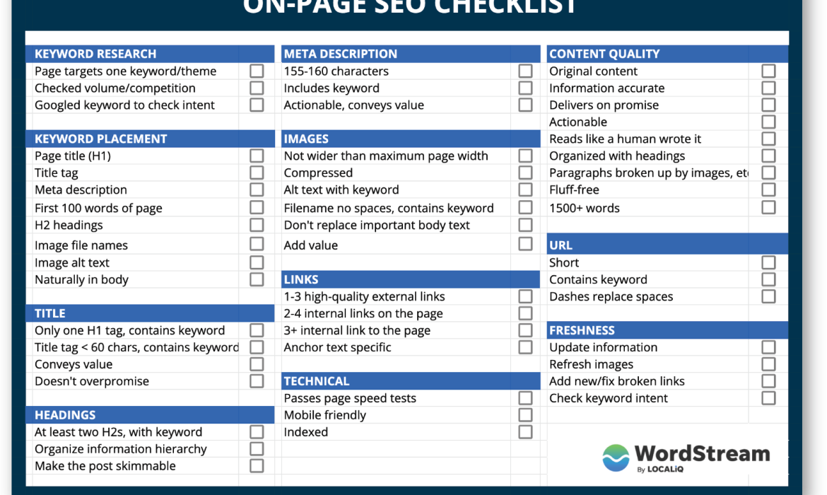 "Best SEO Service in London"