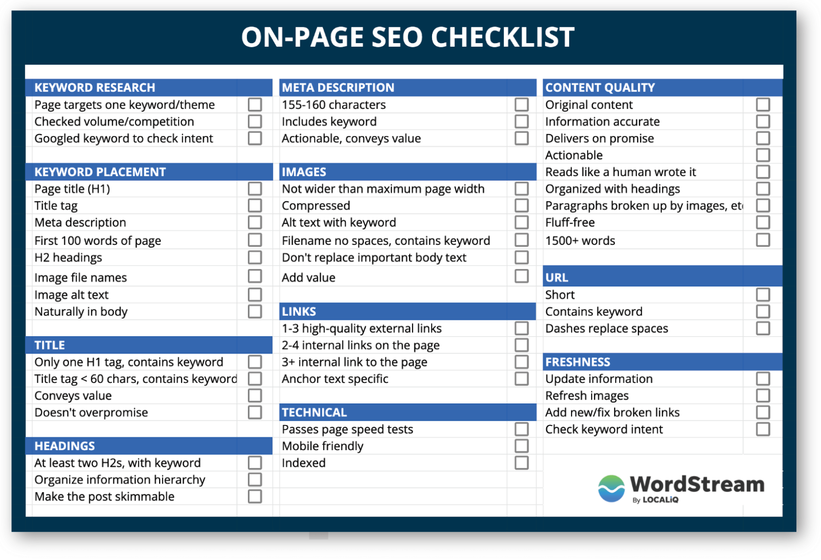 "Best SEO Service in London"